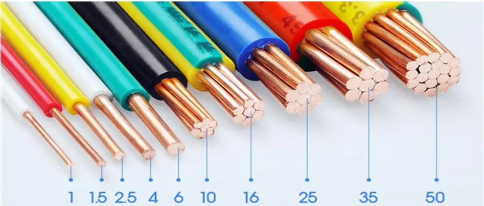 electronic wire cable